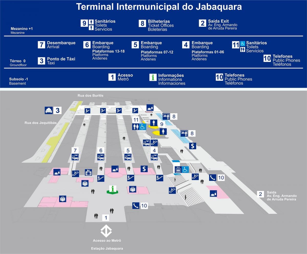 Mapa z autobusového terminálu Jabaquara - horní patro