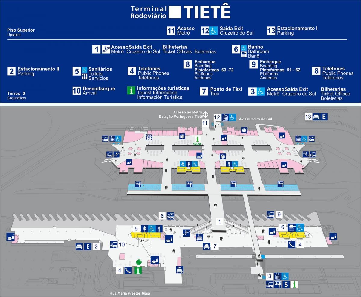 Mapa autobusové nádraží Tietê - horní patro