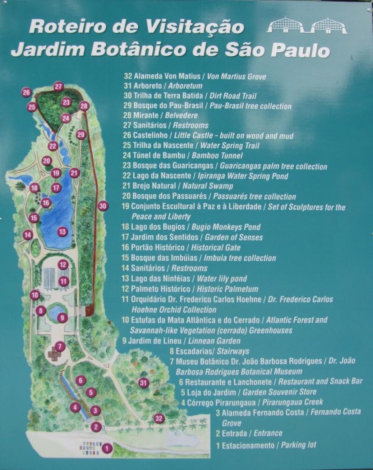 Mapa botanická zahrada São Paulo