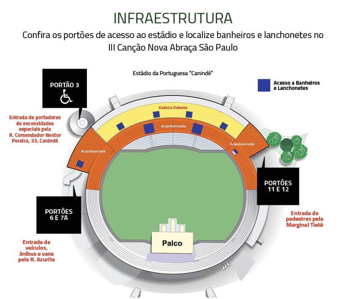 Mapa Canindé São Paulo stadion