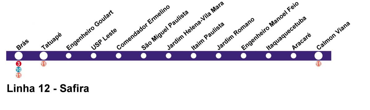 Mapa CPTM São Paulo - Line 12 - Sapphire