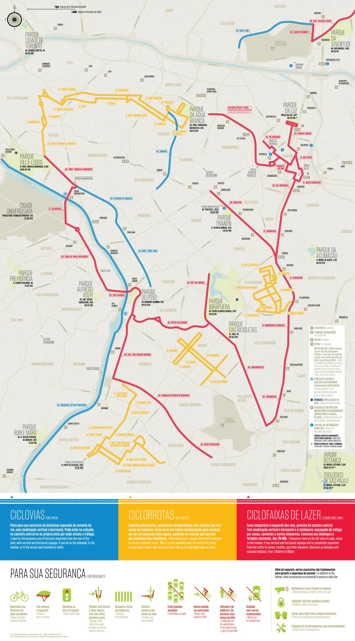 Mapa cyklostezka São Paulo