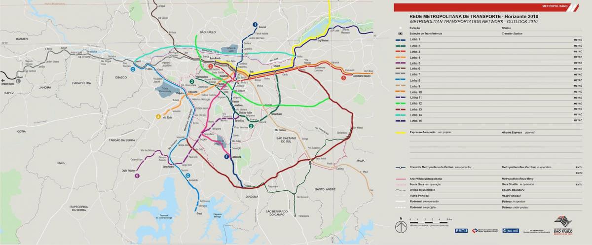 Mapa dopravní sítě São Paulo