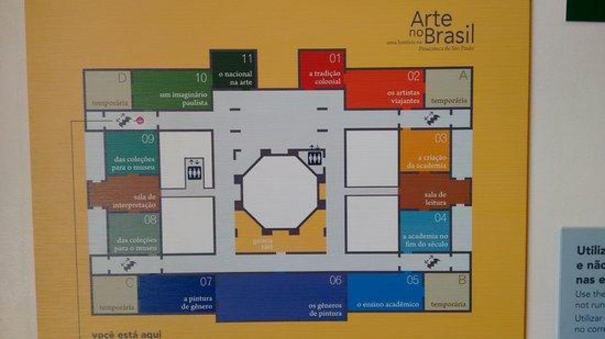 Mapa pinacoteca Státu São Paulo