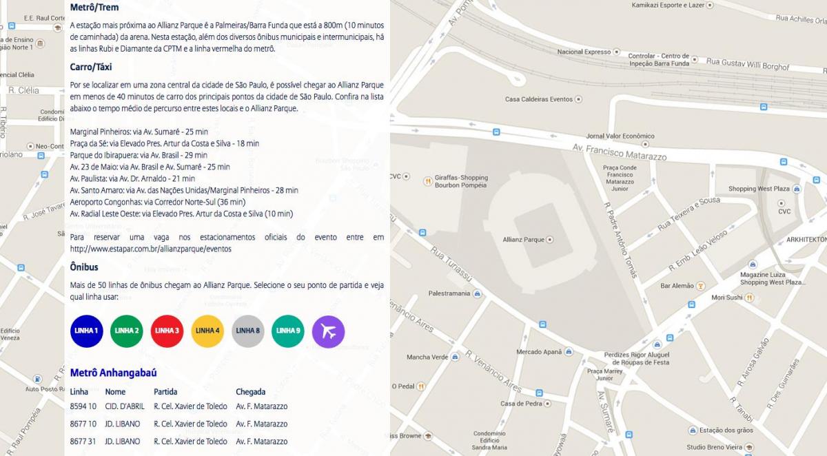 Mapy Přístup Allianz Parque