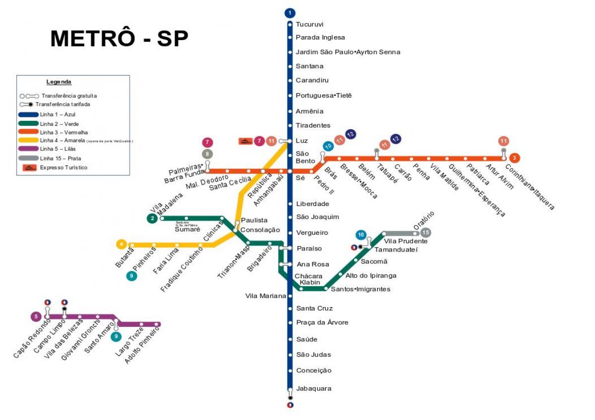 Mapa São Paulo metro