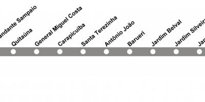 Mapa CPTM São Paulo - Line 10 - Diamant