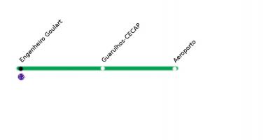 Mapa CPTM São Paulo - Linka 13 - Jade