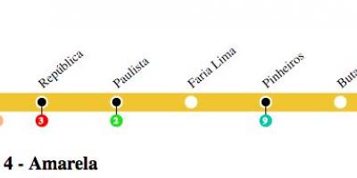 Mapa São Paulo metro - Linka 4 - Žlutá