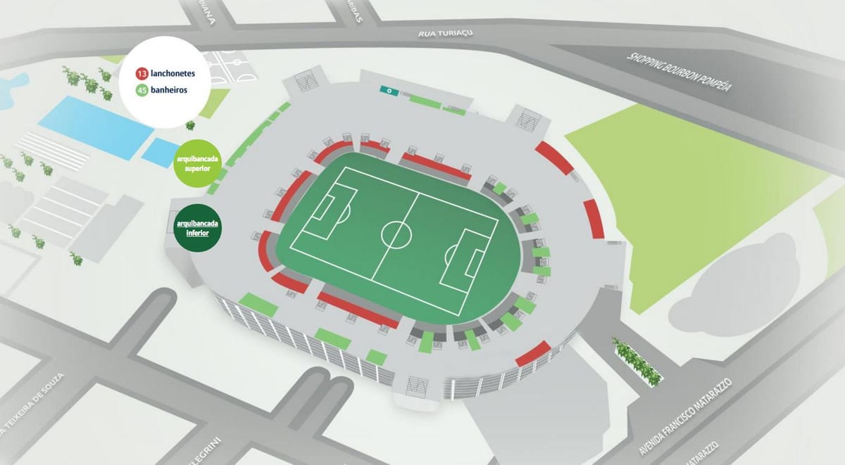 Mapa Allianz Parque - Dolní tribuny