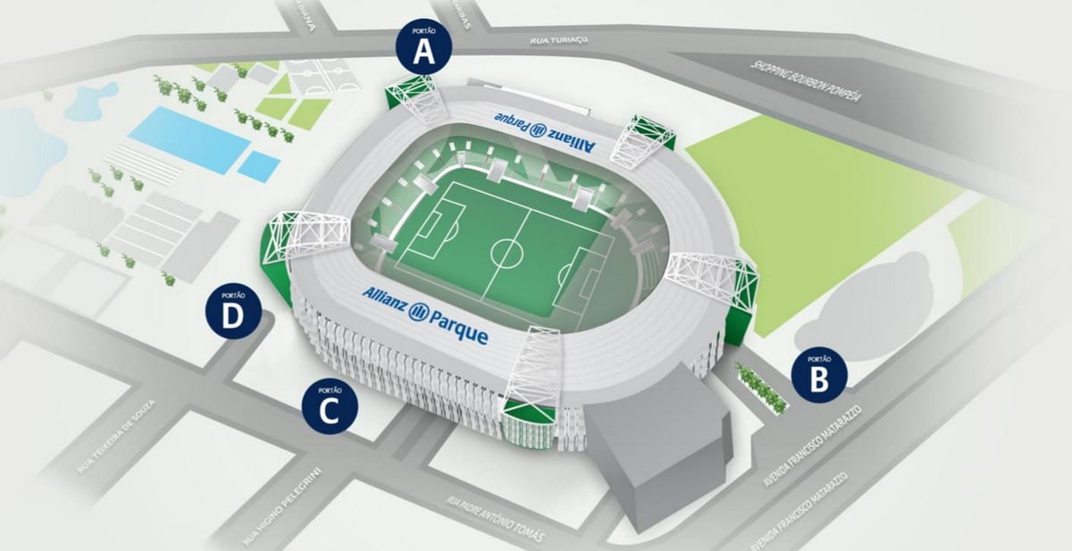 Mapa Allianz Parque