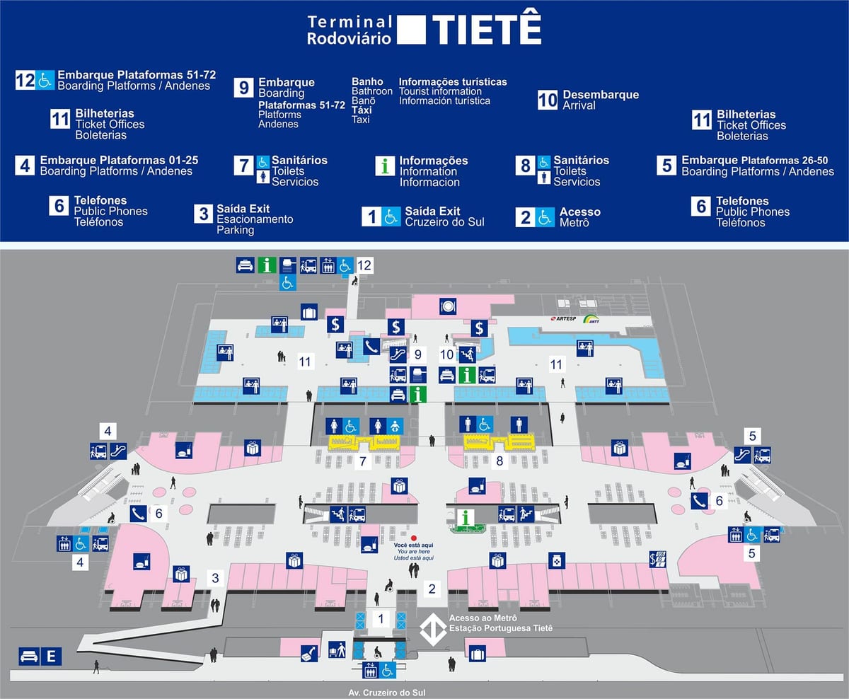 Mapa autobusové nádraží Tietê