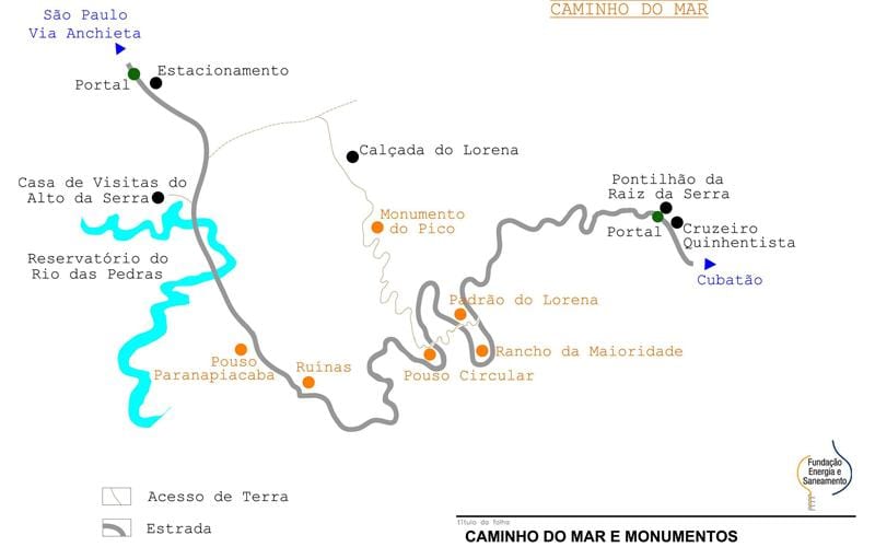 Mapa cesty k Moři São Paulo
