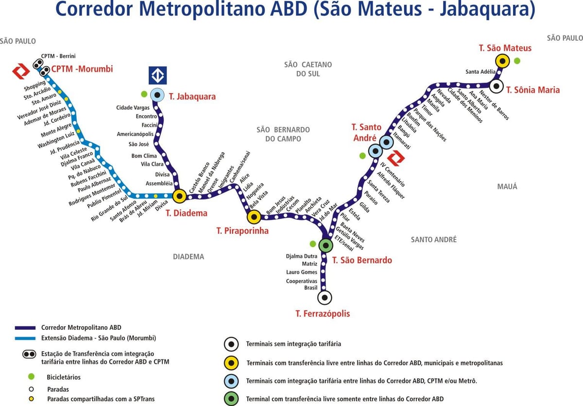 Mapa corredor metropolitano ABD