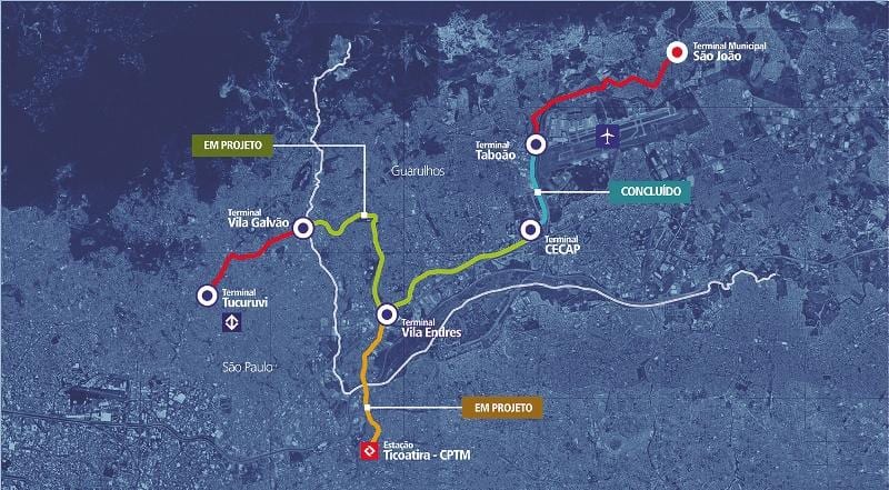Mapa corredor Metropolitano Guarulhos - Tucuruvi