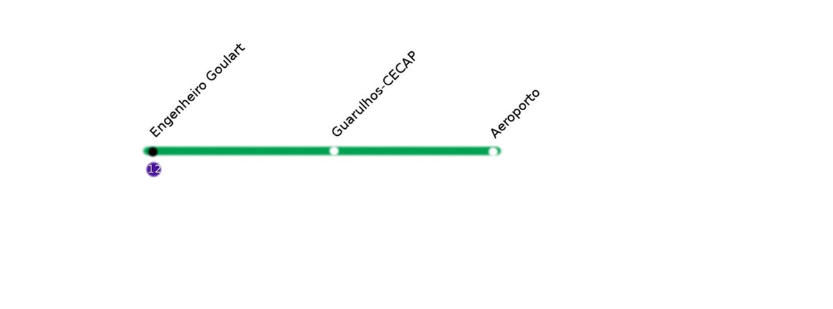 Mapa CPTM São Paulo - Linka 13 - Jade