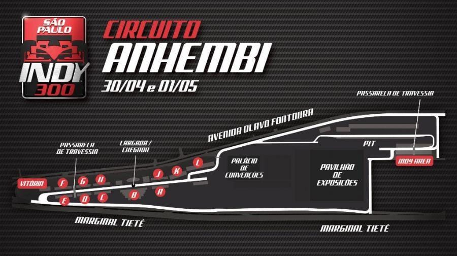 Mapa São Paulo Indy 300