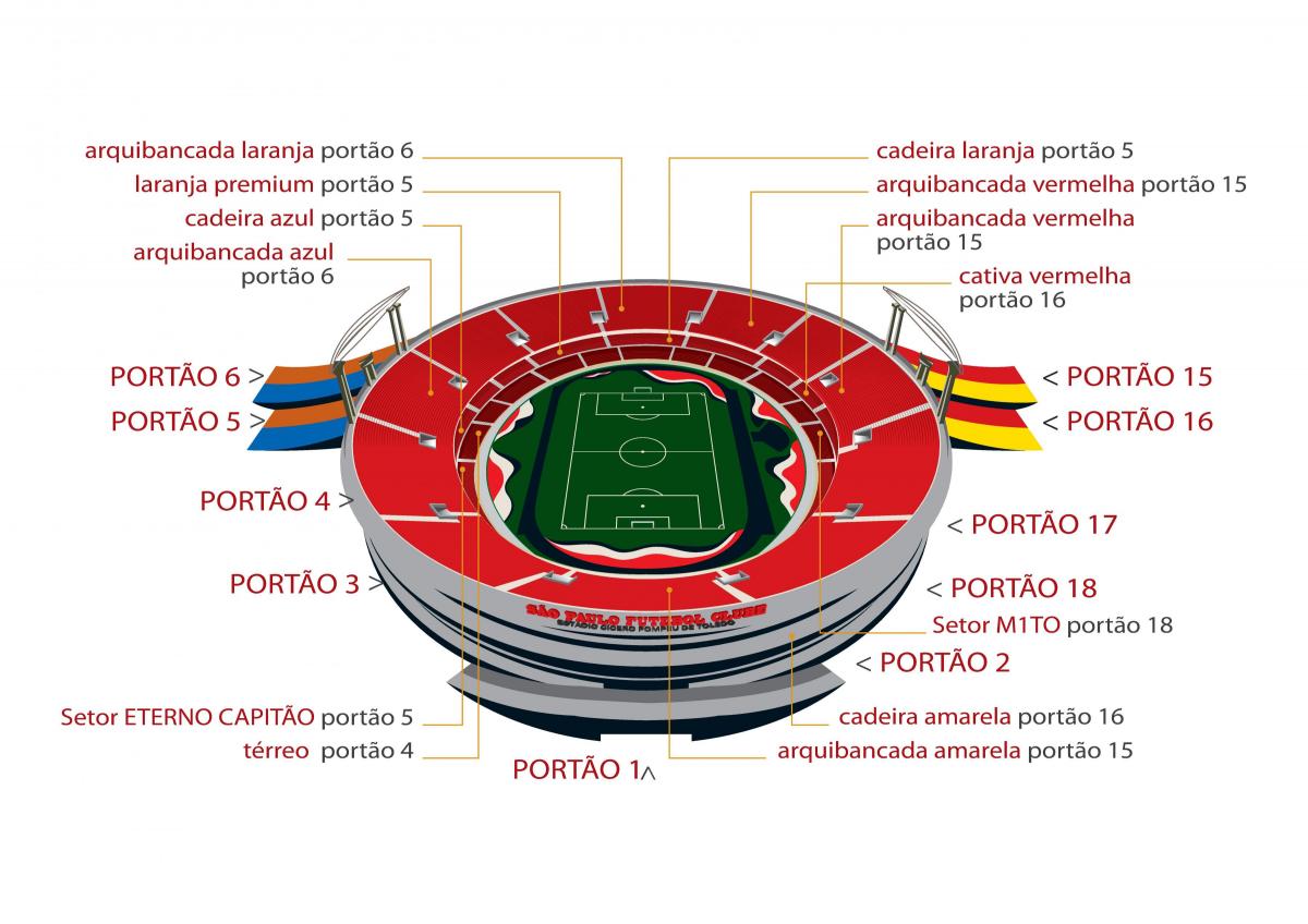Mapa okolí morumbi v São Paulo stadion