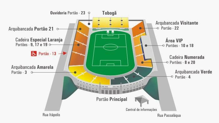 Mapa Pacaembu stadium