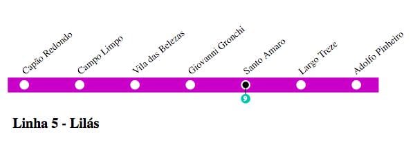 Mapa São Paulo metro - Linka 5 - Lila