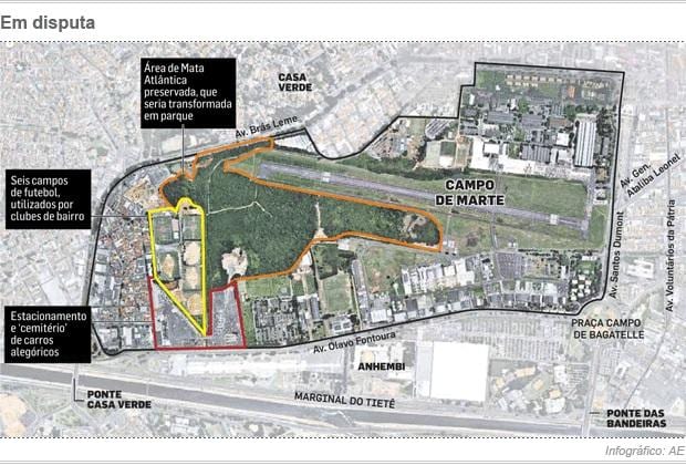 Mapa Sao Paulo, Campo de Marte letiště