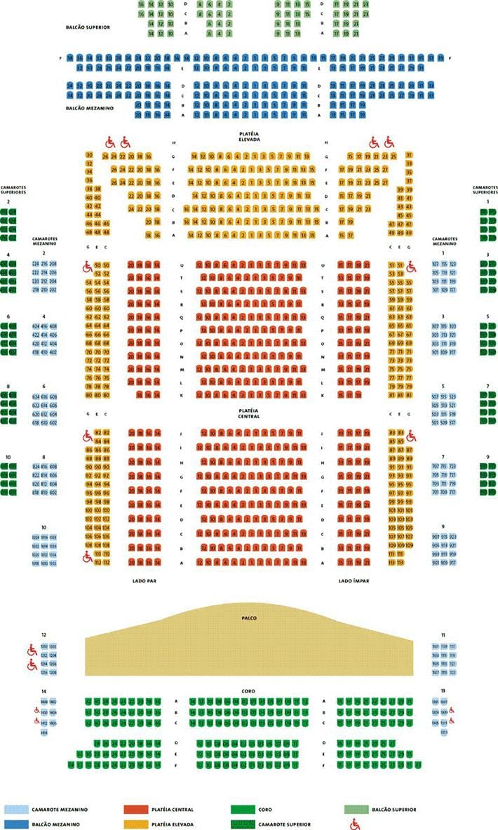 Mapa Symfonický Orchestr São Paulo
