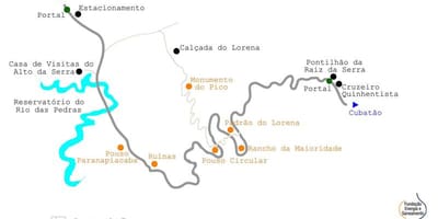 Mapa cesty k Moři São Paulo