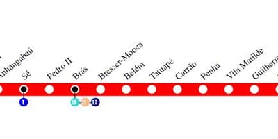 Mapa São Paulo metro - Linka 3 - Červená