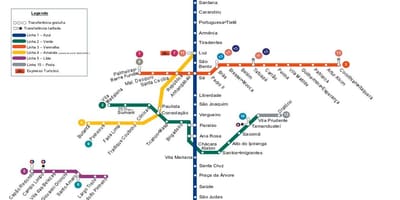 Mapa São Paulo metro
